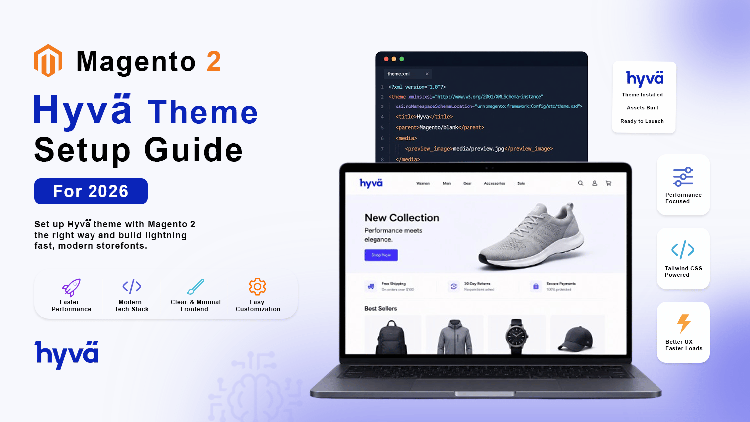 Magento 2 Hyvä Setup Guide for 2026 featuring a Hyvä storefront on a laptop, theme configuration code, and icons highlighting performance, Tailwind CSS, and easy customization.