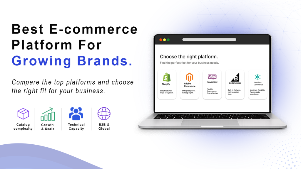 Best Ecommerce Platform for SMEs, D2C & B2B Brands
